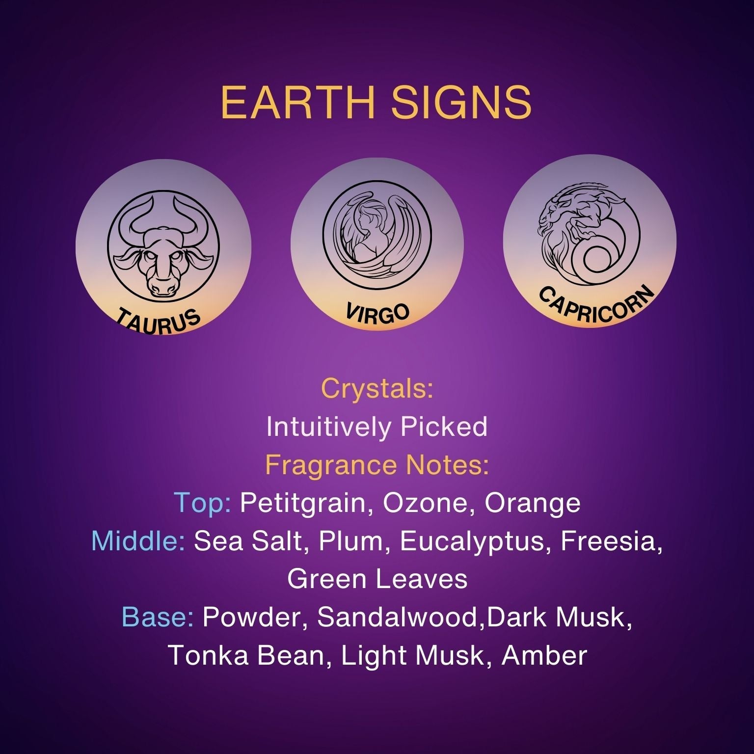 Sun, Moon & Rising Trio Candle Bundle